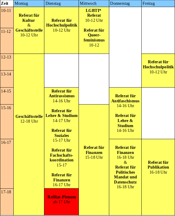Sprechzeiten Stand 05.05.2025