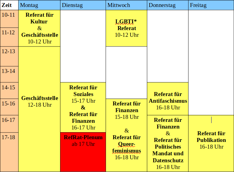 Sprechzeiten Stand 05.05.2025